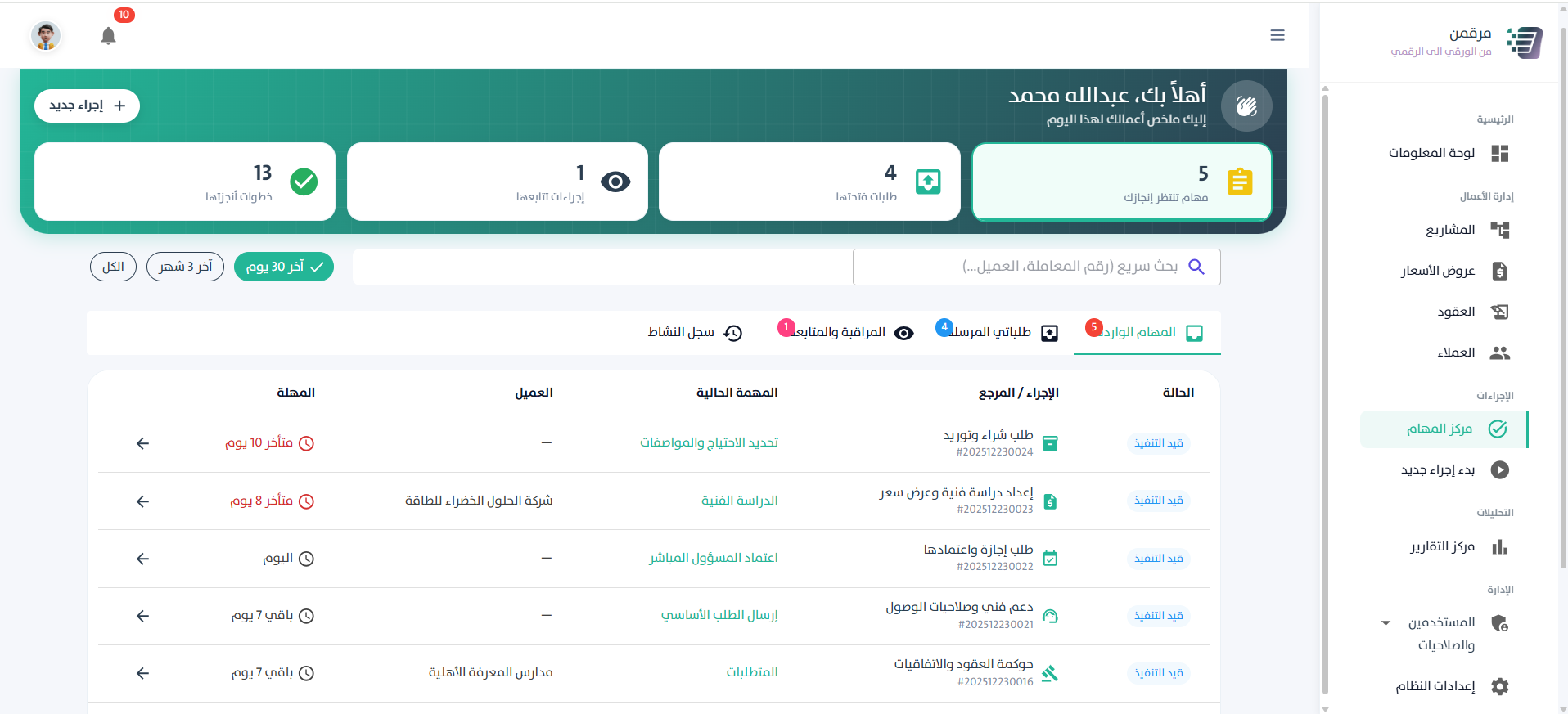 لوحة التحكم